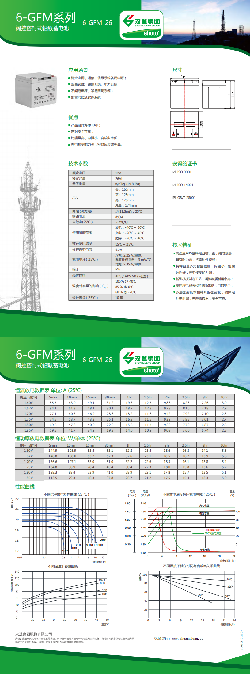 双登6-GFM-26（12v26ah）(图1)