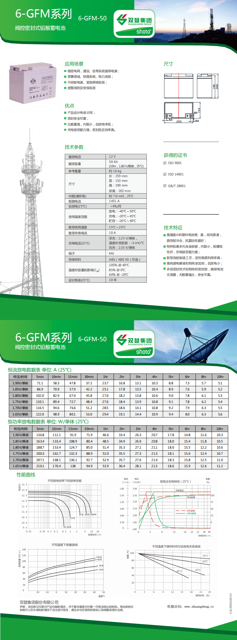 双登6-GFM-50(图1)