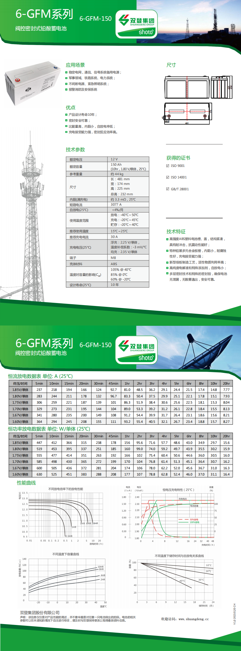 双登6-GFM-150（12v150ah）(图1)