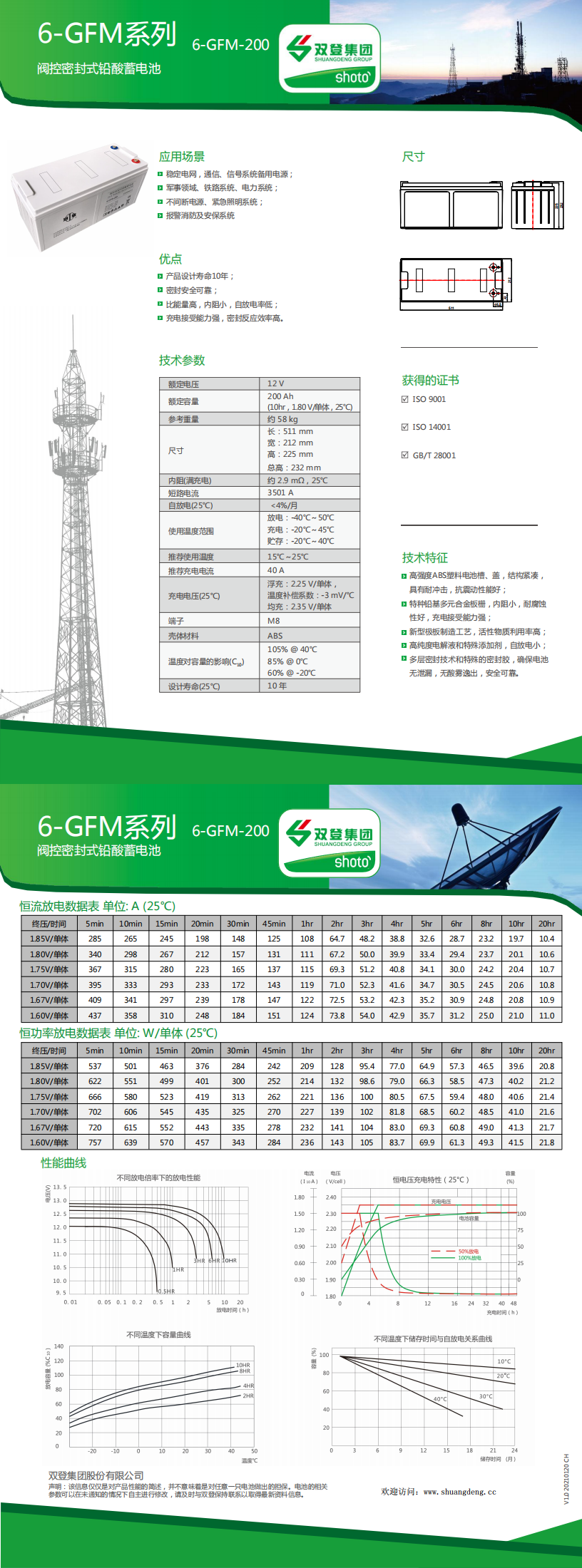 双登6-GFM-200（12v200ah）(图1)